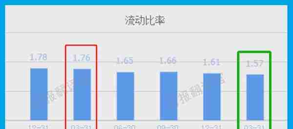 数字货币+大数据+云计算,参与央行数字人民币建设,股票开始放量？