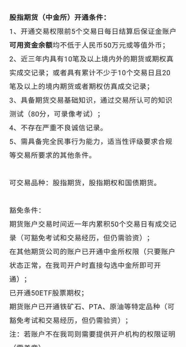 期货各品种的交易门槛一览无余