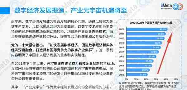 中国产业元宇宙趋势研究报告（2023）