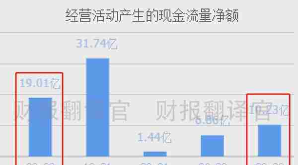 A股唯一一家,元宇宙游戏用户量超1亿,国内排名第一,股价仅8元？