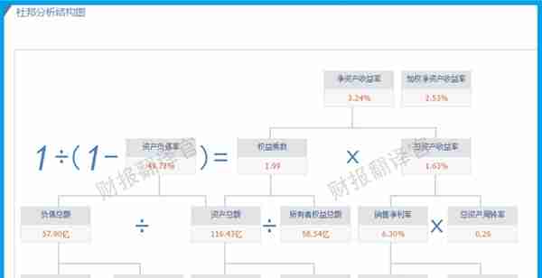 数字货币+大数据+云计算,参与央行数字人民币建设,股票开始放量？