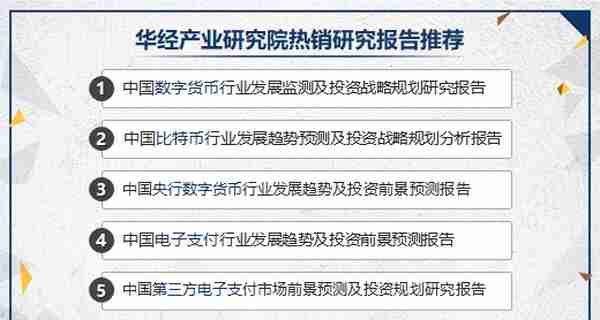 数字货币行业现状与发展对策分析，未来将成为主流支付载体「图」