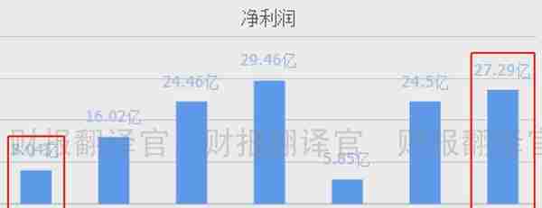 A股唯一一家,元宇宙游戏用户量超1亿,国内排名第一,股价仅8元？