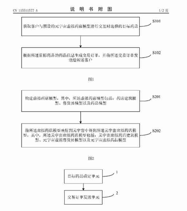 银行 元宇宙(中国银行元宇宙新专利，可实现药品在线销售可视化)