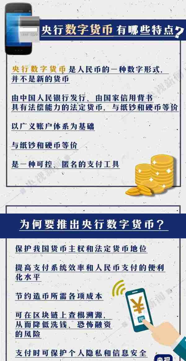 怎么预约数字货币(北京5万份数字人民币红包开抢如何预约？攻略来了)