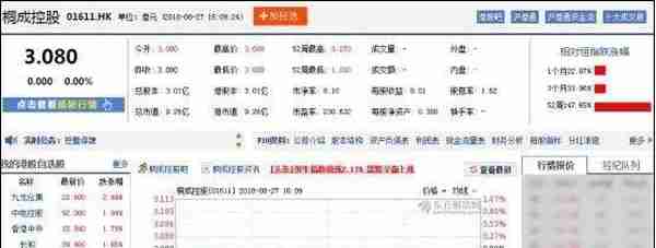 火币李林6亿收购港股公司，首家“虚拟币交易所”上市？