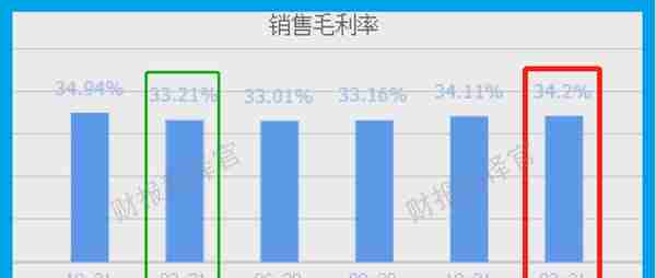 数字货币+大数据+云计算,参与央行数字人民币建设,股票开始放量？