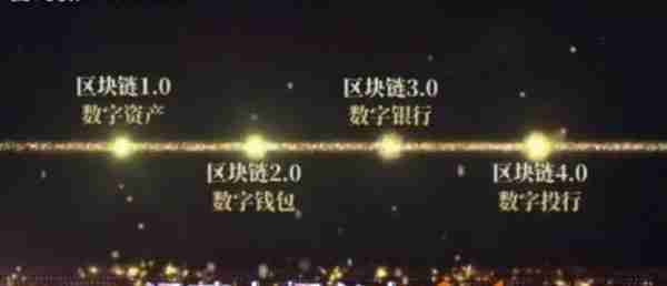 数字货币收益(数字货币理财暴雷潮：号称100%收益，实为资金盘游戏)