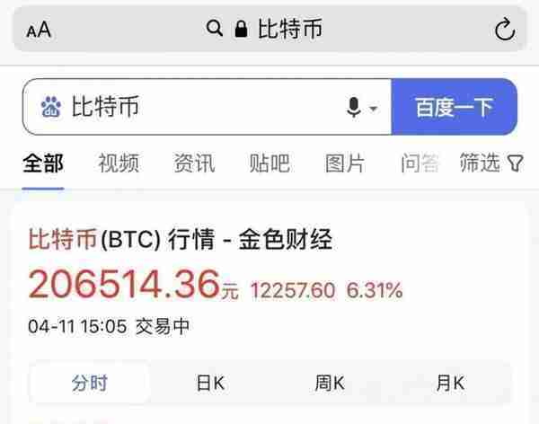 百度抖音已可支持查询多款加密货币行情 比特币今日升破30000美元