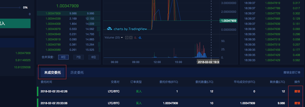 在58COIN交易所如何查看挂单和交易记录？