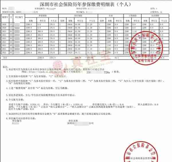 2022年秋季小一、初一入学报名，社保、居住证、租赁凭证攻略？