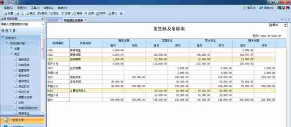 用友U810.1操作图解--总账系统