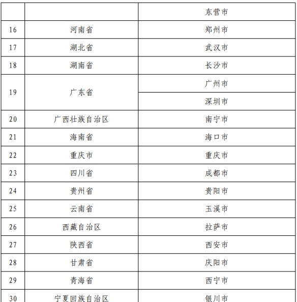 广发手机银行怎么开通网上银行(广发银行如何开通网银)