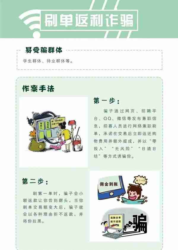 全民反诈丨3月28日至4月2日，宁河电诈风险TOP排行榜单！