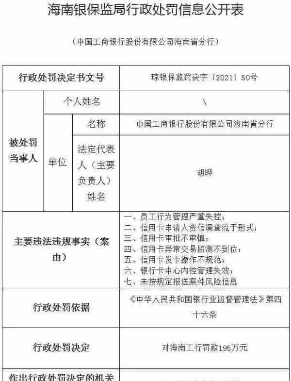 信用卡交易监测不到位，工商银行被处罚