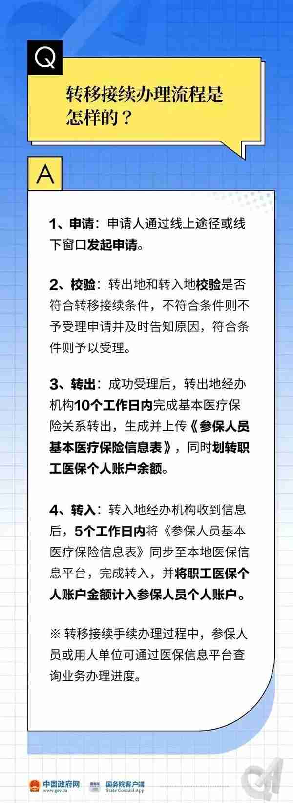 社保转移有时间限制吗？