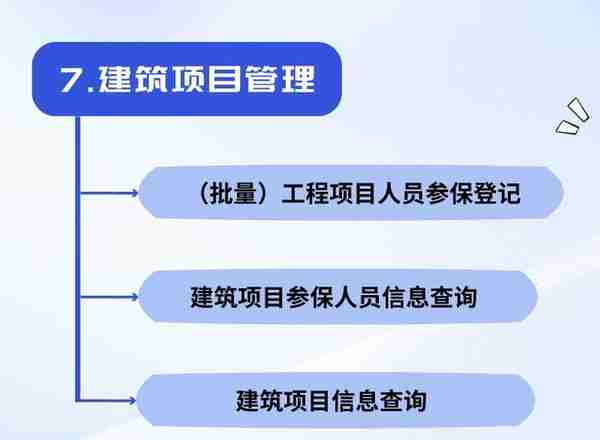 收藏！单位社保业务网上经办指南