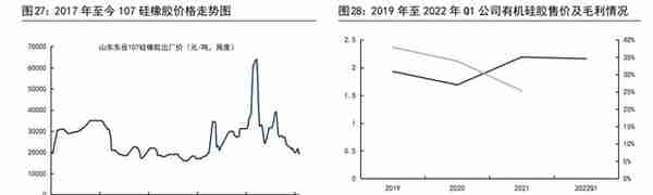 电子胶粘剂国产化加速，回天新材：深耕胶粘剂高端市场，驱动成长