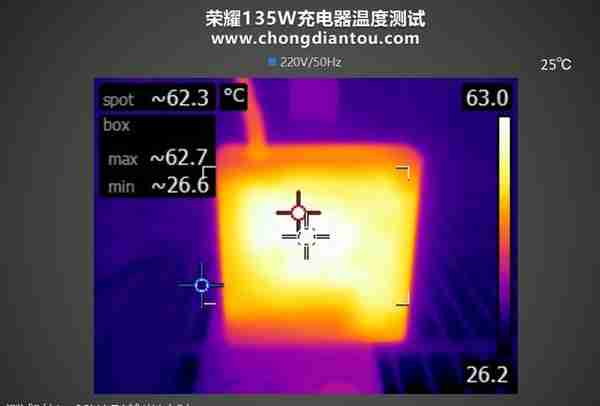 PD + SCP 66W快充，电脑、手机更优的充电体验，荣耀135W充电器评测