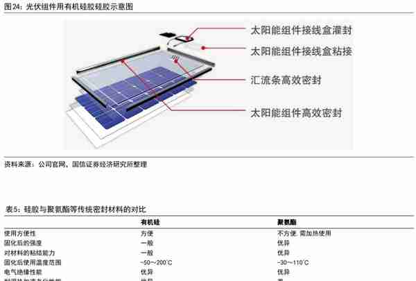 电子胶粘剂国产化加速，回天新材：深耕胶粘剂高端市场，驱动成长