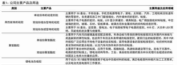 电子胶粘剂国产化加速，回天新材：深耕胶粘剂高端市场，驱动成长