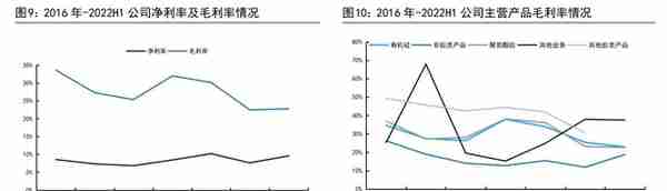 电子胶粘剂国产化加速，回天新材：深耕胶粘剂高端市场，驱动成长