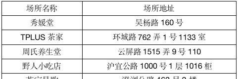 上海本土新增11+119，高风险+19！一街道未做核酸纳入征信？回应→