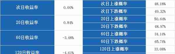 上海建工集团股份有限公司股票(上海建工集团股份有限公司股票代码)