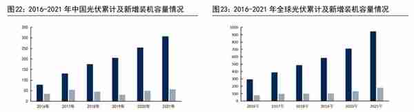 电子胶粘剂国产化加速，回天新材：深耕胶粘剂高端市场，驱动成长