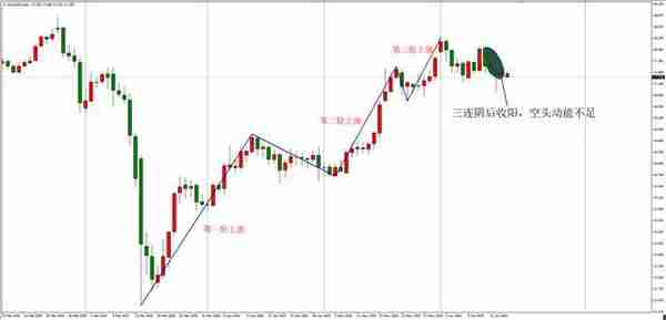 ATFX：黄金白银比价逼近100 价差进一步拉大