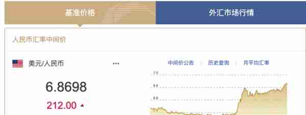 人民币 美元 中国银行(人民币美元中国银行汇率)