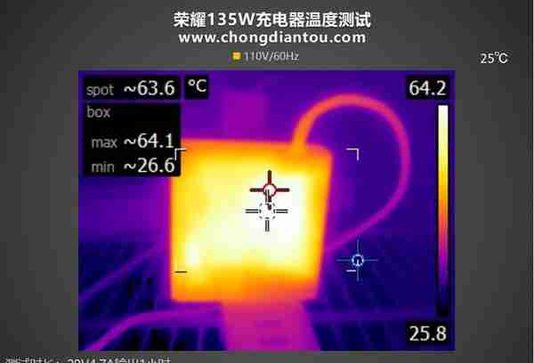 PD + SCP 66W快充，电脑、手机更优的充电体验，荣耀135W充电器评测