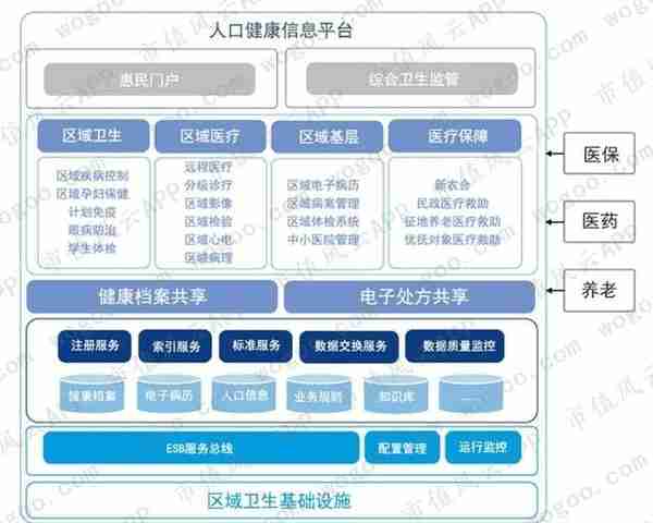 卫宁健康：蚂蚁金服入股，能从外延并购转向内生创新吗？