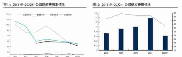 电子胶粘剂国产化加速，回天新材：深耕胶粘剂高端市场，驱动成长