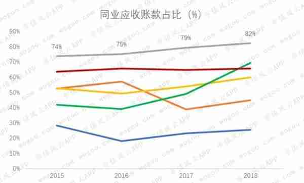 卫宁健康：蚂蚁金服入股，能从外延并购转向内生创新吗？