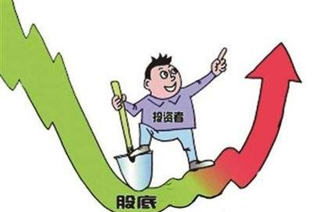 杨锦鑫：每周10个股票术语，领略交易的魅力（一）