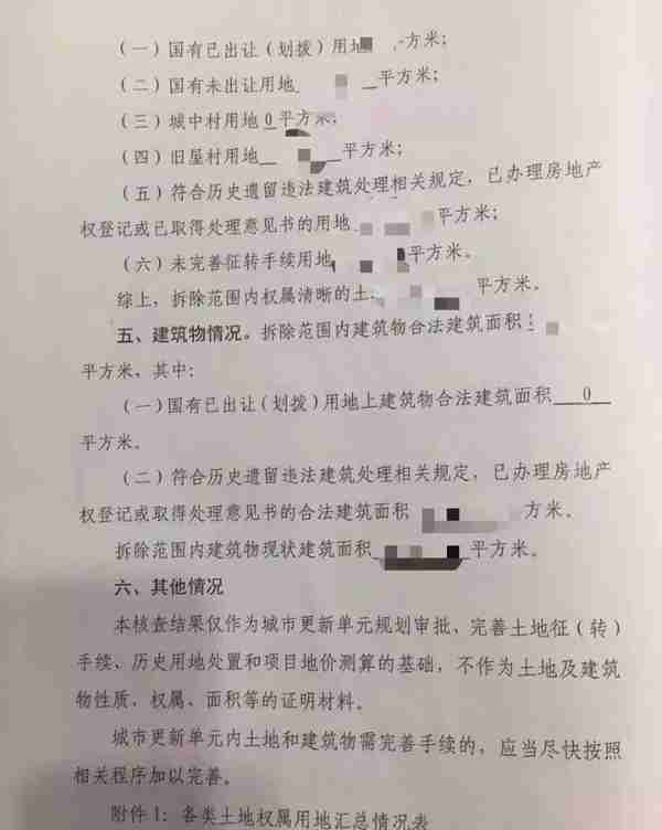 村企合作开发模式及税务筹划实操案例分析