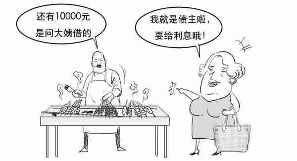 银保监会发布新规！3分钟搞懂到底啥是表外业务？