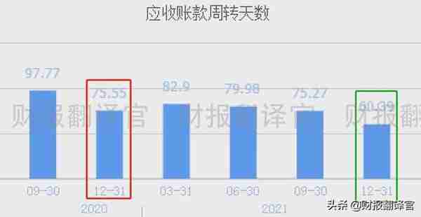 氢能+军工+央企,燃料电池级氢气市占率全国第一,股票已调整109天