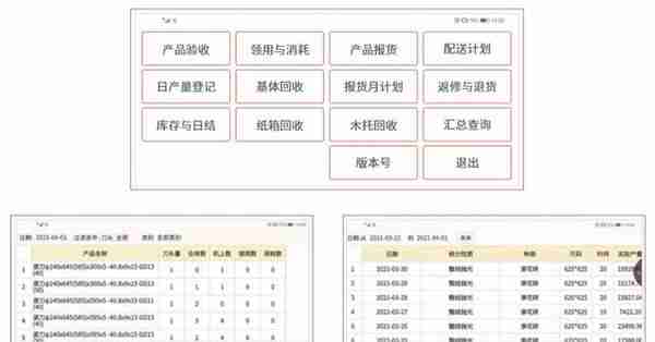 广东奔朗新材料 数字化赋能企业转型升级