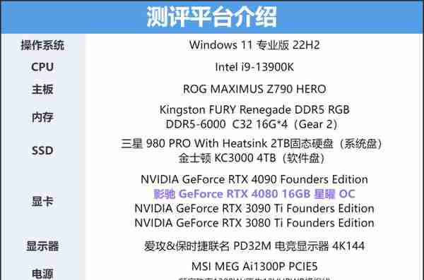 身披水晶战甲，延续纯白美学，影驰 GeForce RTX 4080 16GB 星曜 OC显卡评测