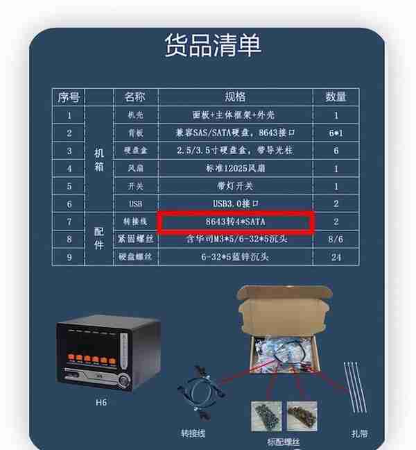 全网独家，现售NAS（AIO）机箱最全总结