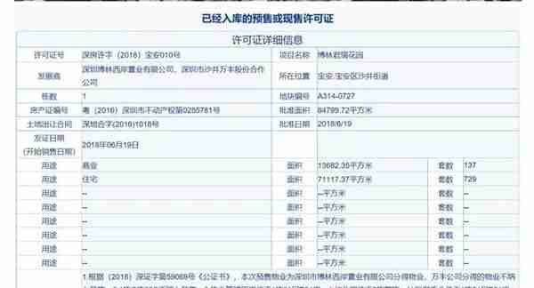 村企合作开发模式及税务筹划实操案例分析