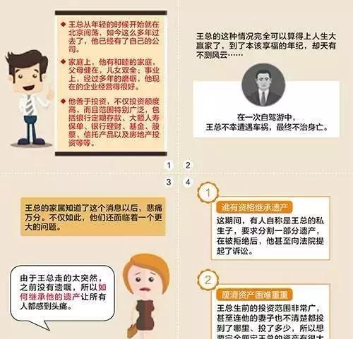 图解：家族信托的20大功能及案例