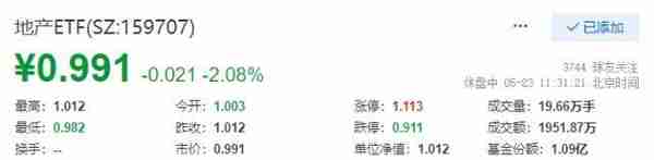 北京、上海等地部分银行首套、二套房贷利率下调15BP！招商证券：销售边际改善或已开始