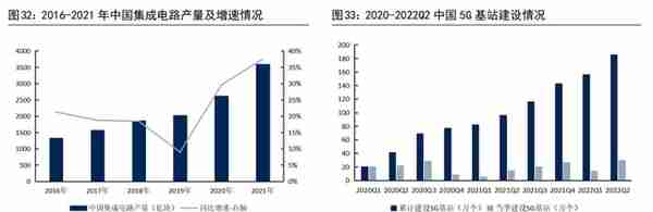 电子胶粘剂国产化加速，回天新材：深耕胶粘剂高端市场，驱动成长