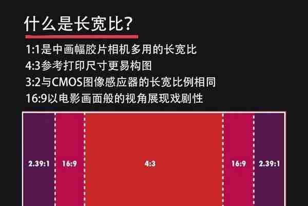 图文并茂：详解摄影中重要的50个专业术语，打破您的“搜索”依赖