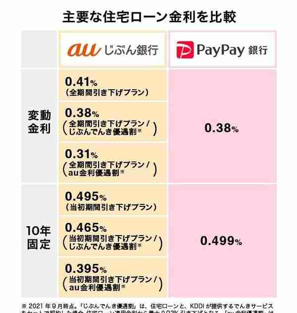 房贷比房租便宜？不聊房产税，就是50万。日本房事迷思详解