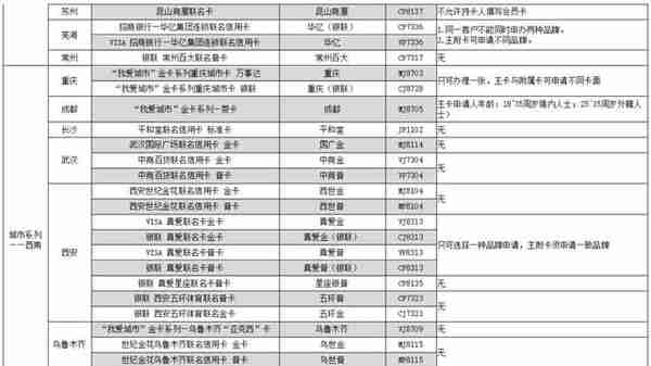 积分管理招商银行(招商银行积分使用)