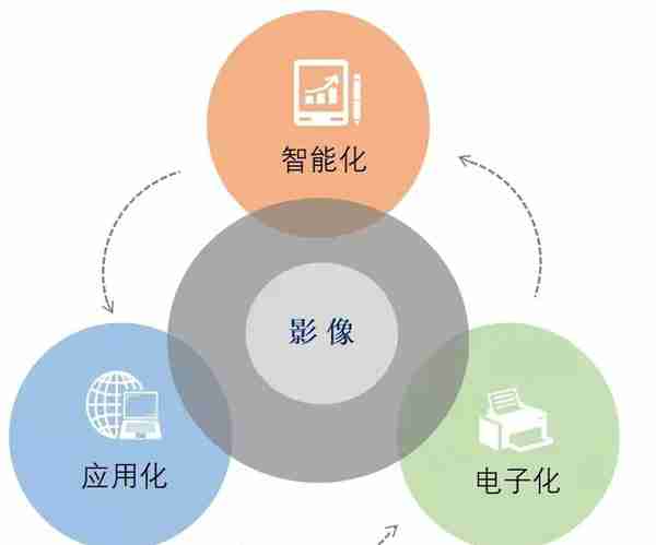 新零售时代下的财务数字化转型-步步高财务共享总经理刘湘宁